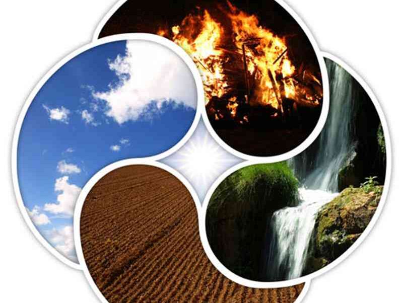 Four Elements of Earth taught at your Shamanic Retreat