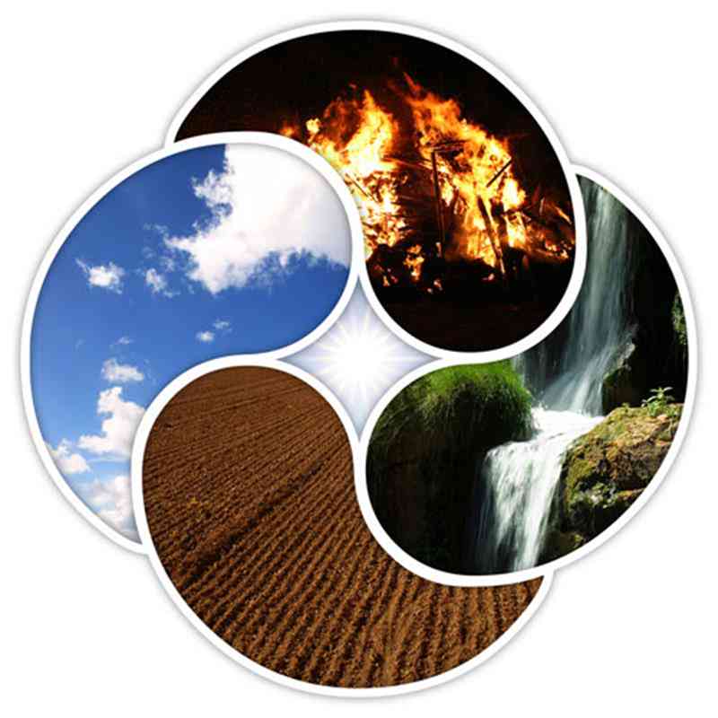 Four different aspects of nature are shown-SpiritQuest